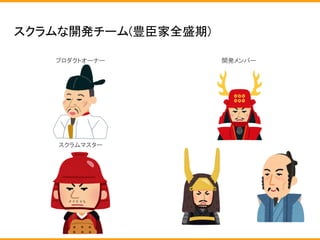 スクラムな開発チーム(豊臣家全盛期)
プロダクトオーナー 開発メンバー
スクラムマスター
 