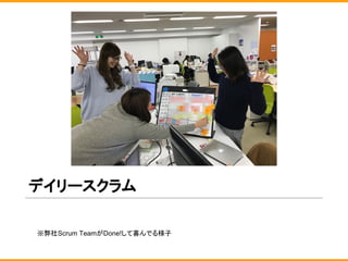 デイリースクラム
※弊社Scrum TeamがDone!して喜んでる様子
 