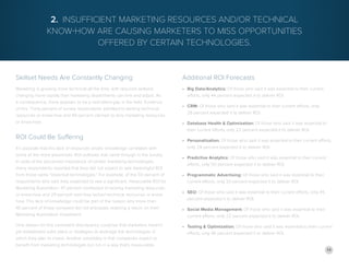 14
Skillset Needs Are Constantly Changing
Marketing is growing more technical all the time, with required skillsets
changing more rapidly than marketing departments can hire and adjust. As
a consequence, there appears to be a real talent gap in the field. Evidence
of this: Thirty percent of survey respondents admitted to lacking technical
resources or know-how and 49 percent claimed to lack marketing resources
or know-how.
ROI Could Be Suffering
It’s possible that this lack of resources and/or knowledge correlates with
some of the more pessimistic ROI outlooks that came through in the survey.
In spite of the perceived importance of certain marketing technologies,
many respondents reported that they did not expect to see meaningful ROI
from those same “essential technologies.” For example, of the 59 percent of
respondents who said they expected to see a significant, measurable ROI for
Marketing Automation, 47 percent confessed to lacking marketing resources
or know-how and 29 percent said they lacked technical resources or know-
how. This lack of knowledge could be part of the reason why more than
40 percent of those surveyed did not anticipate realizing a return on their
Marketing Automation investment.
One reason for this consistent discrepancy could be that marketers haven’t
yet established solid plans or strategies to leverage the technologies in
which they plan to invest. Another possibility is that companies expect to
benefit from marketing technologies but not in a way that’s measurable.
Additional ROI Forecasts
•	 Big Data/Analytics: Of those who said it was essential to their current
	 efforts, only 44 percent expected it to deliver ROI.
•	 CRM: Of those who said it was essential to their current efforts, only
	 28 percent expected it to deliver ROI.
•	 Database Health & Optimization: Of those who said it was essential to
	 their current efforts, only 22 percent expected it to deliver ROI.
•	 Personalization: Of those who said it was essential to their current efforts,
	 only 29 percent expected it to deliver ROI.
•	 Predictive Analytics: Of those who said it was essential to their current
	 efforts, only 50 percent expected it to deliver ROI.
•	 Programmatic Advertising: Of those who said it was essential to their
	 current efforts, only 33 percent expected it to deliver ROI.
•	 SEO: Of those who said it was essential to their current efforts, only 45
	 percent expected it to deliver ROI.
•	 Social Media Management: Of those who said it was essential to their
	 current efforts, only 22 percent expected it to deliver ROI.
•	 Testing & Optimization: Of those who said it was essential to their current
	 efforts, only 46 percent expected it to deliver ROI.
2. Insufficient Marketing Resources and/or Technical
Know-How Are Causing Marketers to Miss Opportunities
Offered by Certain Technologies.
 