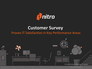 A TechValidate Research Study
December 2015
Customer Survey
Proves IT Satisfaction in Key Performance Areas
 