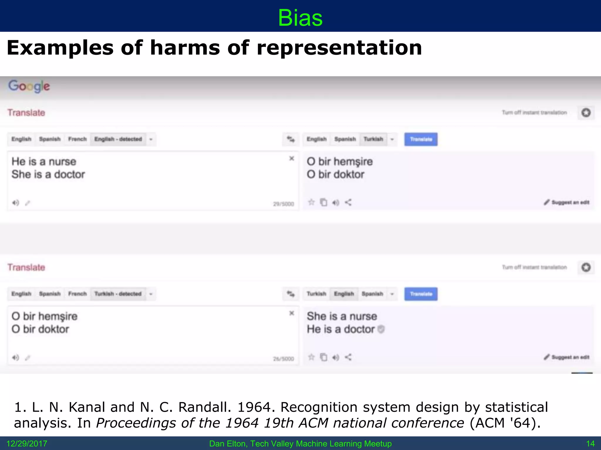 Dan Elton, Tech Valley Machine Learning Meetup12/29/2017 14
Bias
1. L. N. Kanal and N. C. Randall. 1964. Recognition system design by statistical
analysis. In Proceedings of the 1964 19th ACM national conference (ACM '64).
Examples of harms of representation
 