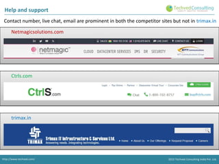 Help and support
Contact number, live chat, email are prominent in both the competitor sites but not in trimax.in
Netmagicsolutions.com

Ctrls.com

trimax.in

http://www.techved.com/
http://www.techved.com/
http://www.techved.com/
http://www.techved.com/

© 2013 2012 Techved ConsultingConsulting Ltd.
Consulting India Pvt. Ltd.
2013 © 2013 Consulting India Pvt.
@ Techved Techved Techved Pvt. Ltd.

 