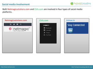 Social media involvement
Both Netmagicsolutions.com and Ctrls.com are involved in four types of social media
platforms.

Netmagicsolutions.com

http://www.techved.com/
http://www.techved.com/
http://www.techved.com/
http://www.techved.com/

Ctrls.com

trimax.in

© 2013 2012 Techved ConsultingConsulting Ltd.
Consulting India Pvt. Ltd.
2013 © 2013 Consulting India Pvt.
@ Techved Techved Techved Pvt. Ltd.

 