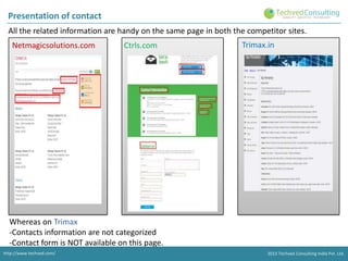 Presentation of contact
All the related information are handy on the same page in both the competitor sites.
Netmagicsolutions.com

Ctrls.com

Trimax.in

Whereas on Trimax
-Contacts information are not categorized
-Contact form is NOT available on this page.
http://www.techved.com/
http://www.techved.com/
http://www.techved.com/
http://www.techved.com/

© 2013 2012 Techved ConsultingConsulting Ltd.
Consulting India Pvt. Ltd.
2013 © 2013 Consulting India Pvt.
@ Techved Techved Techved Pvt. Ltd.

 