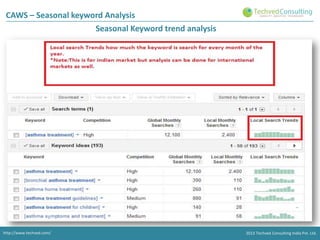 CAWS – Seasonal keyword Analysis
Seasonal Keyword trend analysis

http://www.techved.com/

2013 Techved Consulting India Pvt. Ltd.

 