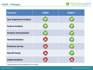 CAWS – Packages
Features

CAWS

CAWS +

User Experience Analysis
Feature Analysis
Analysis Interpretation
Techved Solution
Emoticon Survey
Retrofit Study
Implementation
* Implementation will be provided only on request
http://www.techved.com/
http://www.techved.com/

2013 Techved Consulting India Pvt. Ltd.

 