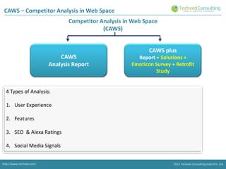 CAWS – Competitor Analysis in Web Space
Competitor Analysis in Web Space
(CAWS)
CAWS plus
CAWS
Analysis Report

Report + Solutions +
Emoticon Survey + Retrofit
Study

4 Types of Analysis:
1. User Experience
2. Features

3. SEO & Alexa Ratings
4. Social Media Signals
http://www.techved.com/
http://www.techved.com/
http://www.techved.com/

© 2013 Techved ConsultingConsulting Ltd.Ltd. Ltd.
2013 Techved Techved Techved Consulting
Consulting India Pvt.
2013 © 2013 India Pvt. India Pvt.

 