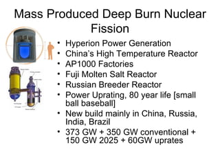 Mass Produced Deep Burn Nuclear Fission Hyperion Power Generation China’s High Temperature Reactor AP1000 Factories Fuji Molten Salt Reactor Russian Breeder Reactor Power Uprating, 80 year life [small ball baseball] New build mainly in China, Russia, India, Brazil 373 GW + 350 GW conventional + 150 GW 2025 + 60GW uprates 