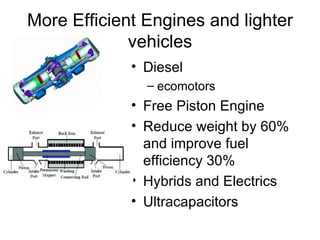 More Efficient Engines and lighter vehicles Diesel  ecomotors Free Piston Engine Reduce weight by 60% and improve fuel efficiency 30% Hybrids and Electrics Ultracapacitors 