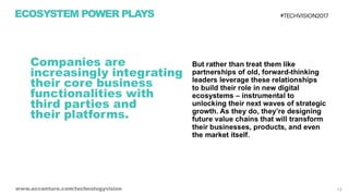 Technology Vision 2017 - Overview