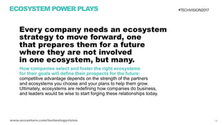 Technology Vision 2017 - Overview