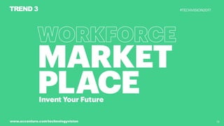 Technology Vision 2017 - Overview