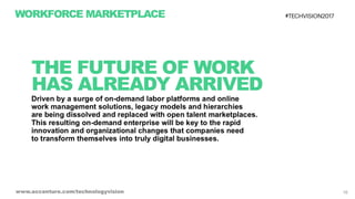 Technology Vision 2017 - Overview