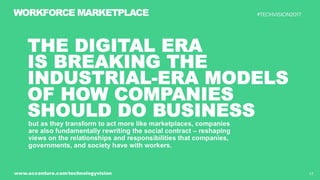 Technology Vision 2017 - Overview