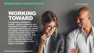 Technology Vision 2017 - Overview