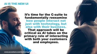 Technology Vision 2017 - Overview