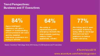 Trend Perspectives:
Business and IT Executives
84%
Agree intelligent
hardware can give a
deeper of understanding
of how pr...
