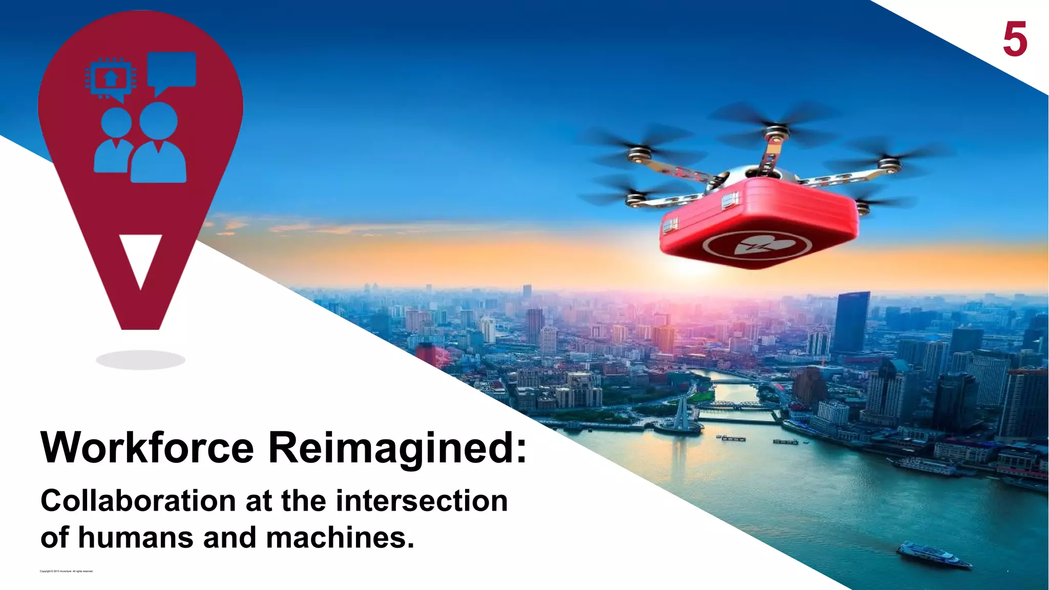 5
Collaboration at the intersection
of humans and machines.
4Copyright © 2015 Accenture All rights reserved.
Workforce Reimagined:
 