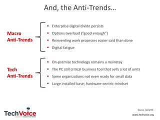 And, the Anti-Trends…
 Enterprise digital divide persists

Macro
Anti-Trends

 Options overload (“good enough”)
 Reinventing work processes easier said than done
 Digital fatigue
 On-premise technology remains a mainstay

Tech
Anti-Trends

 The PC still critical business tool that sells a lot of units
 Some organizations not even ready for small data
 Large installed base; hardware-centric mindset

Source: CompTIA

www.techvoice.org

 