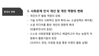 환경의 변화 1. 사회문제 인식 개선 및 개인 역량의 변화
- 개인의 IT 활용 역량의 강화
- 기술 인력의 사회혁신 참여 확대 (ex. 소셜임펙트 해커톤)
- 소셜 미디어를 통한 개인의 영향력 확대
(인플루언서의 등장)
- 스스로 사회문제를 발견하고 해결하고자 하는 능동적 자
원봉사 활동가들의 등장
(크라우드 펀딩, 리빙랩 등을 통한 비영리 활동 실행)
 