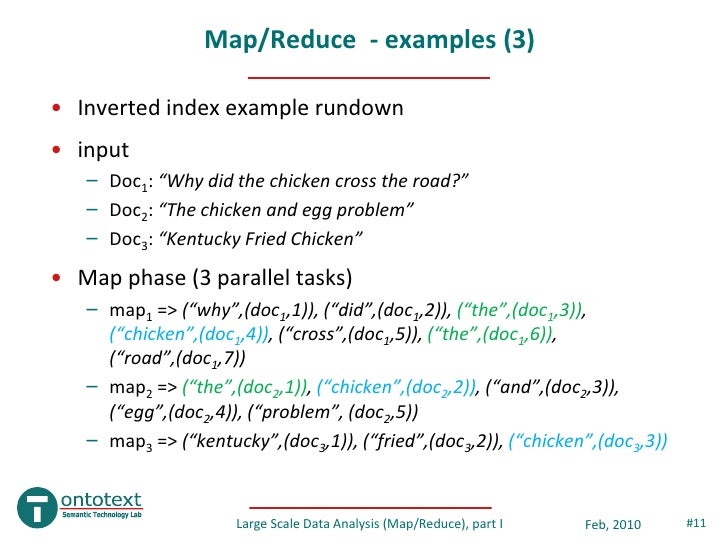 mapreduce examples