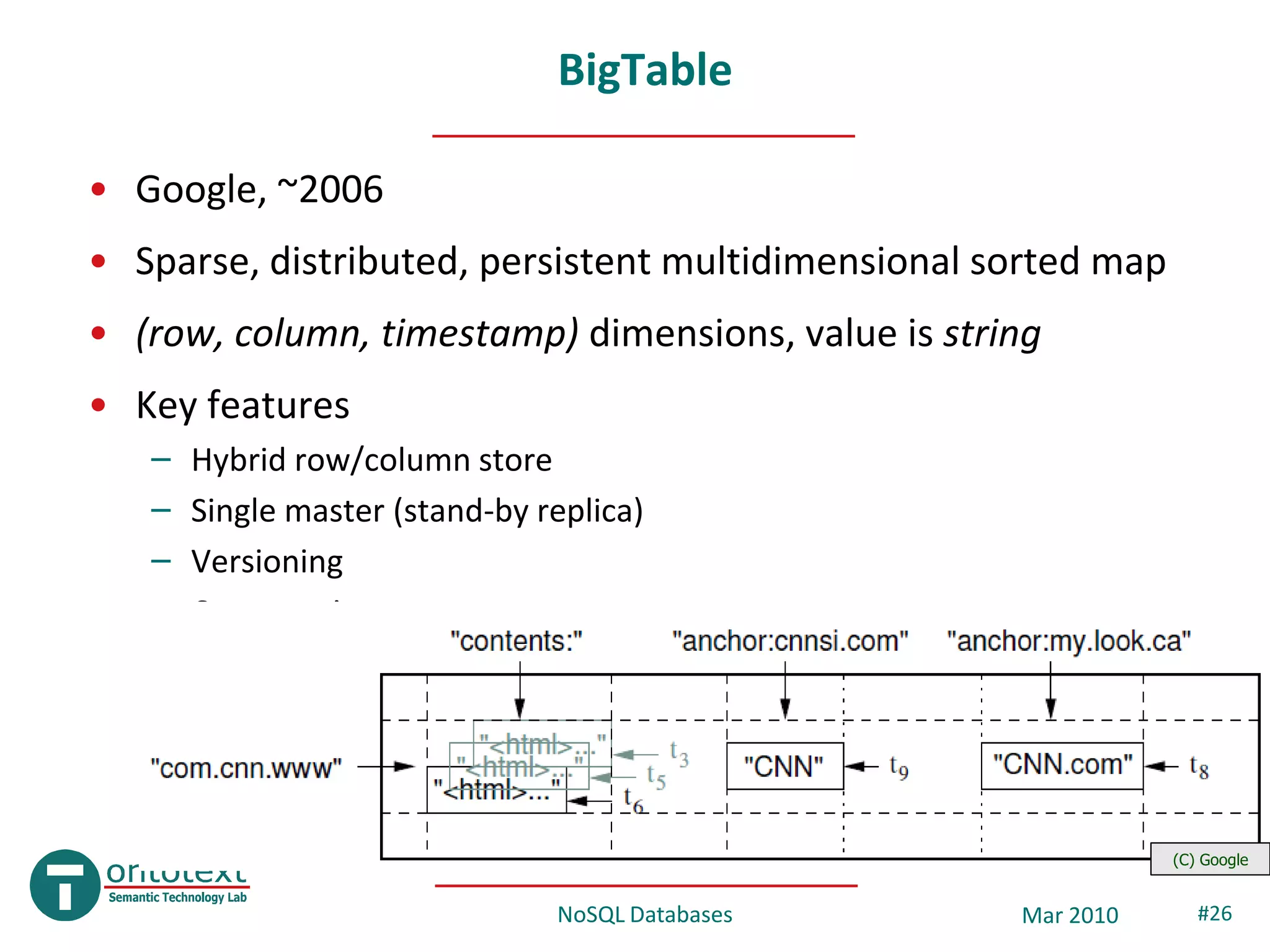 BigTable

• Google, ~2006
• Sparse, distributed, persistent multidimensional sorted map
• (row, column, timestamp) dimensions, value is string
• Key features
   –   Hybrid row/column store
   –   Single master (stand-by replica)
   –   Versioning
   –   Compression




                                                                (C) Google


                                NoSQL Databases     Mar 2010       #26
 