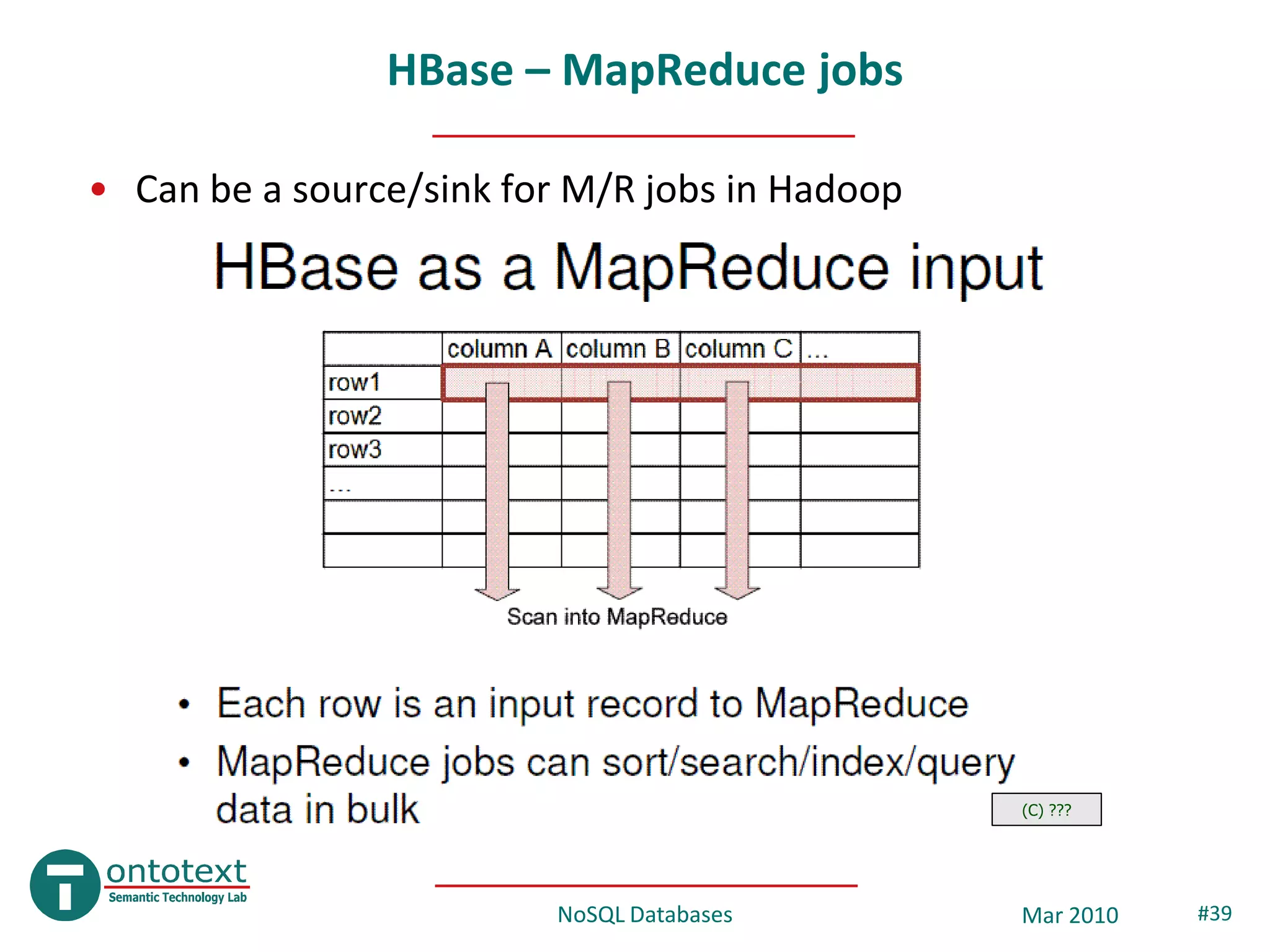HBase – MapReduce jobs

• Can be a source/sink for M/R jobs in Hadoop




                                                (C) ???




                         NoSQL Databases        Mar 2010   #39
 