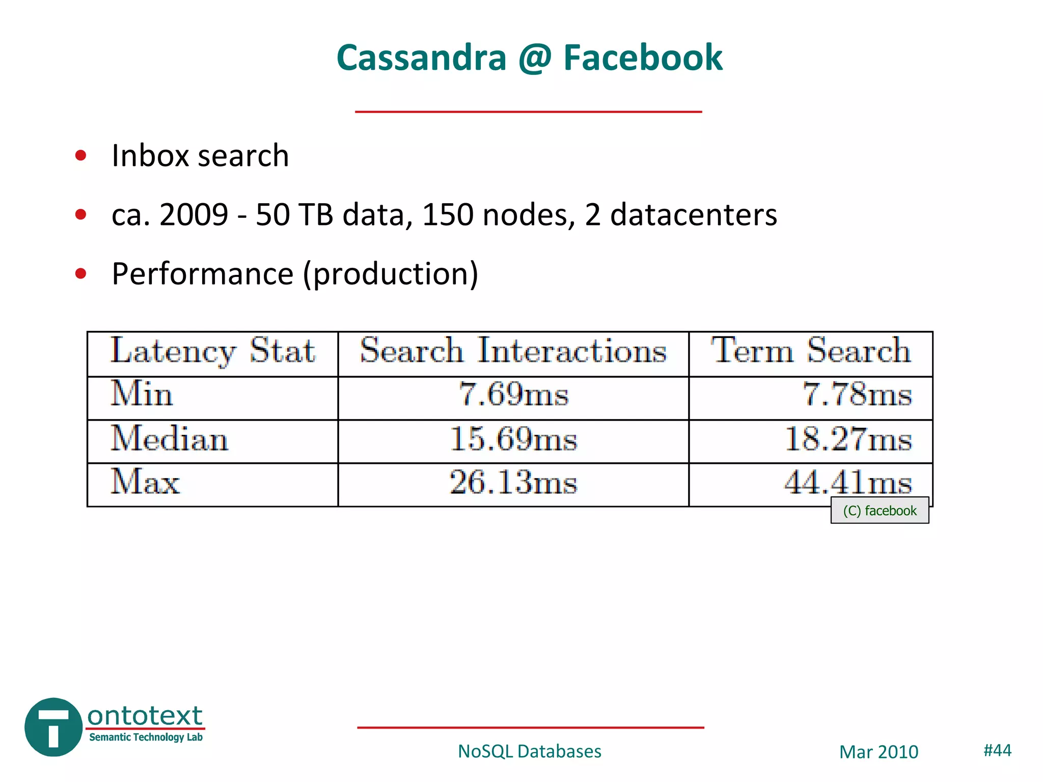 Cassandra @ Facebook

• Inbox search
• ca. 2009 - 50 TB data, 150 nodes, 2 datacenters
• Performance (production)




                                                    (C) facebook




                          NoSQL Databases           Mar 2010       #44
 