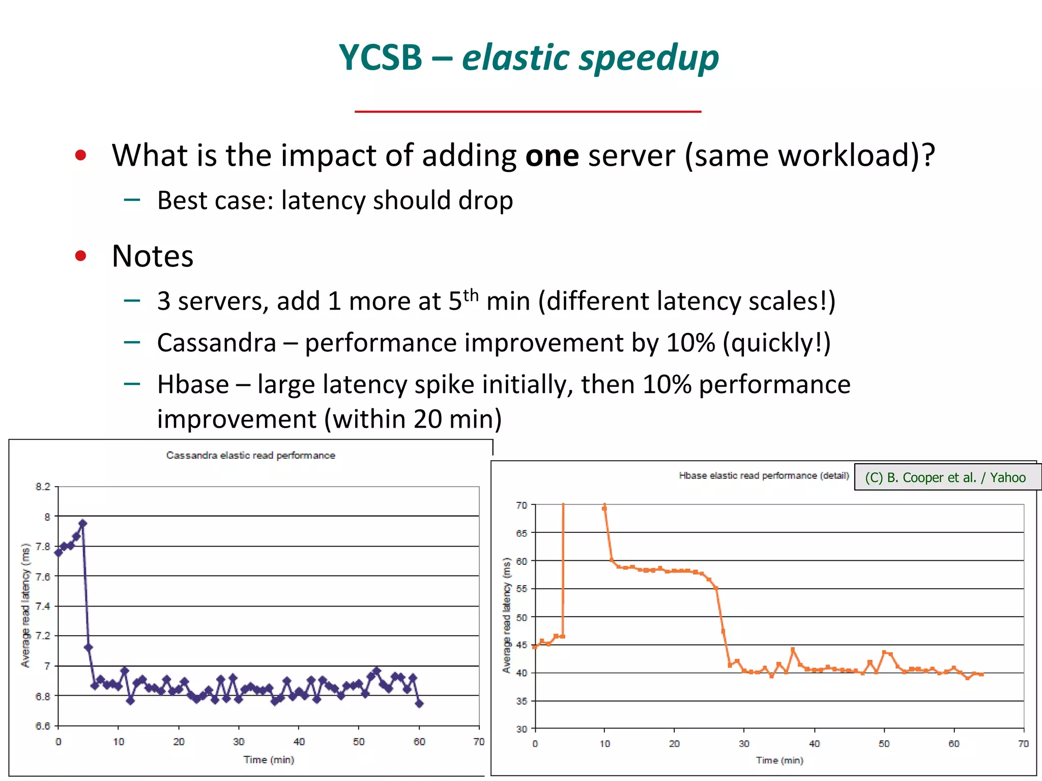 YCSB – elastic speedup

• What is the impact of adding one server (same workload)?
   – Best case: latency should drop
• Notes
   – 3 servers, add 1 more at 5th min (different latency scales!)
   – Cassandra – performance improvement by 10% (quickly!)
   – Hbase – large latency spike initially, then 10% performance
     improvement (within 20 min)
                                                                    (C) B. Cooper et al. / Yahoo




                               NoSQL Databases                 Mar 2010                 #56
 