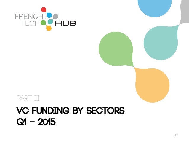 venture capital firms top venture capital firms top