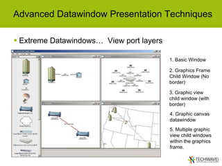 Techwave 2006 Advanced Datawindow Functionality | PPT