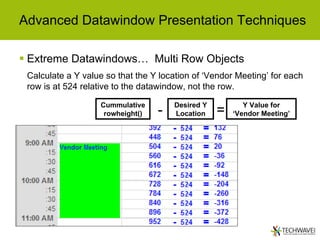 Techwave 2006 Advanced Datawindow Functionality | PPT