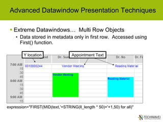 Techwave 2006 Advanced Datawindow Functionality | PPT
