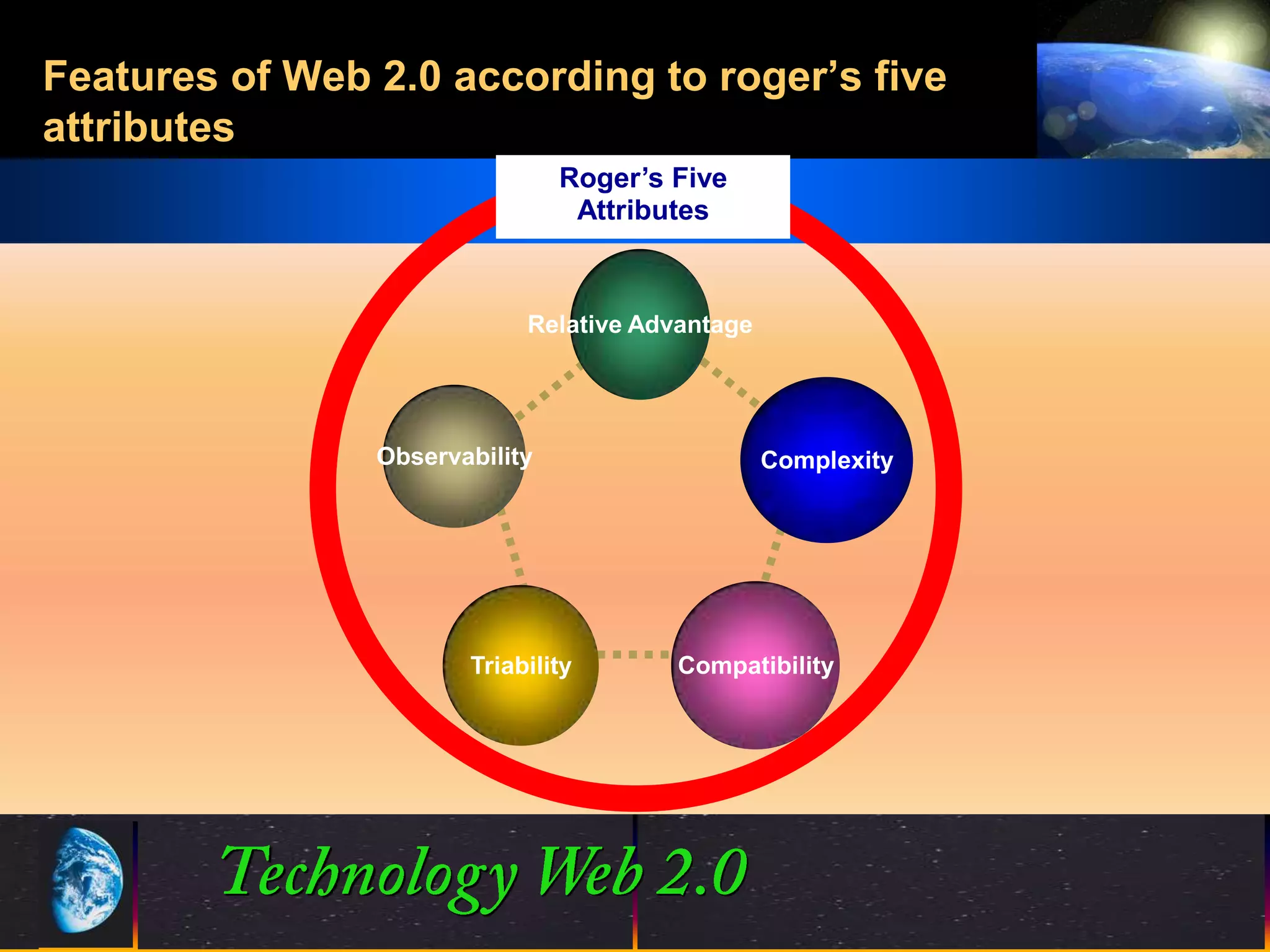 Features of Web 2.0 according to roger’s five
attributes
                                Roger’s Five
                                 Attributes



                            Relative Advantage




                Observability                    Complexity




                       Triability        Compatibility




                                    18
                                    18                        ©2001.   Proprietary and Confidential
 