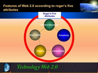 Features of Web 2.0 according to roger’s five
attributes
                                Roger’s Five
                                 Attributes



                            Relative Advantage




                Observability                    Complexity




                       Triability        Compatibility




                                    18
                                    18                        ©2001.   Proprietary and Confidential
 