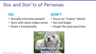 #mktgnation | @hallypino | @vioma
DO
• Actually interview people!
• Start with what makes sense
• Share x-functionally
DON’T
• Focus on “cutesy” details
• Set and forget
• Forget the post-purchase
Dos and Don’ts of Personas
 