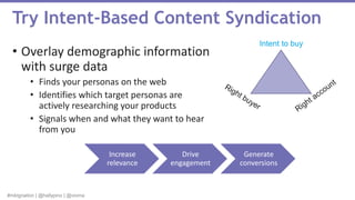 #mktgnation | @hallypino | @vioma
Increase
relevance
Drive
engagement
Generate
conversions
Try Intent-Based Content Syndication
Intent to buy
• Overlay demographic information
with surge data
• Finds your personas on the web
• Identifies which target personas are
actively researching your products
• Signals when and what they want to hear
from you
 