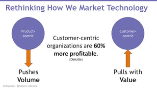#mktgnation | @hallypino | @vioma
Product-
centric
Customer-
centric
Rethinking How We Market Technology
Pushes
Volume
Pulls with
Value
Customer-centric
organizations are 60%
more profitable.
(Deloitte)
 