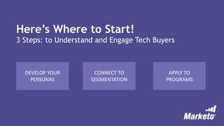 Here’s Where to Start!
3 Steps: to Understand and Engage Tech Buyers
DEVELOP YOUR
PERSONAS
CONNECT TO
SEGMENTATION
APPLY TO
PROGRAMS
 