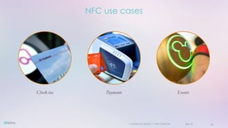 Confidential and copyright of Somo Custom Ltd. June 23 14
Check-ins Payments Events
NFC use cases
 