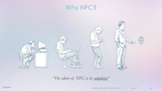 Confidential and copyright of Somo Custom Ltd. June 23 16
“The allure of NFC is its simplicity”
Why NFC?
 