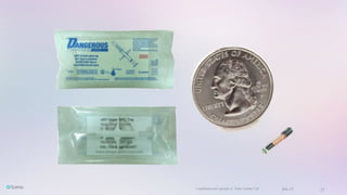 Confidential and copyright of Somo Custom Ltd. June 23 21
 