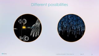 Confidential and copyright of Somo Custom Ltd. June 23 22
Different possibilities
 