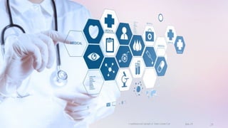 Confidential and copyright of Somo Custom Ltd. June 23 25
 