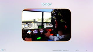 Confidential and copyright of Somo Custom Ltd. June 23 30
Today
 