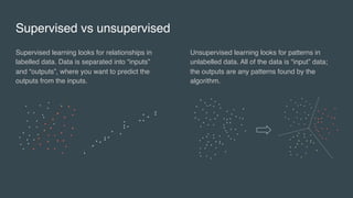 Supervised vs unsupervised
Supervised learning looks for relationships in
labelled data. Data is separated into “inputs”
and “outputs”, where you want to predict the
outputs from the inputs.
Unsupervised learning looks for patterns in
unlabelled data. All of the data is “input” data;
the outputs are any patterns found by the
algorithm.
 