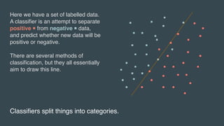 Classifiers split things into categories.
Here we have a set of labelled data.
A classifier is an attempt to separate
positive ▪ from negative ▪ data,
and predict whether new data will be
positive or negative.
There are several methods of
classification, but they all essentially
aim to draw this line.
 