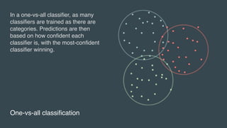 One-vs-all classification
In a one-vs-all classifier, as many
classifiers are trained as there are
categories. Predictions are then
based on how confident each
classifier is, with the most-confident
classifier winning.
 