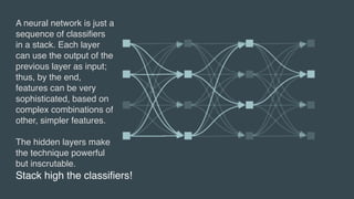 Stack high the classifiers!
A neural network is just a
sequence of classifiers
in a stack. Each layer
can use the output of the
previous layer as input;
thus, by the end,
features can be very
sophisticated, based on
complex combinations of
other, simpler features.
The hidden layers make
the technique powerful
but inscrutable.
 