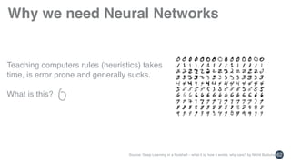 62
Why we need Neural Networks
Teaching computers rules (heuristics) takes 
time, is error prone and generally sucks. 
 
What is this?
Source: Deep Learning in a Nutshell – what it is, how it works, why care? by Nikhil Buduma
 